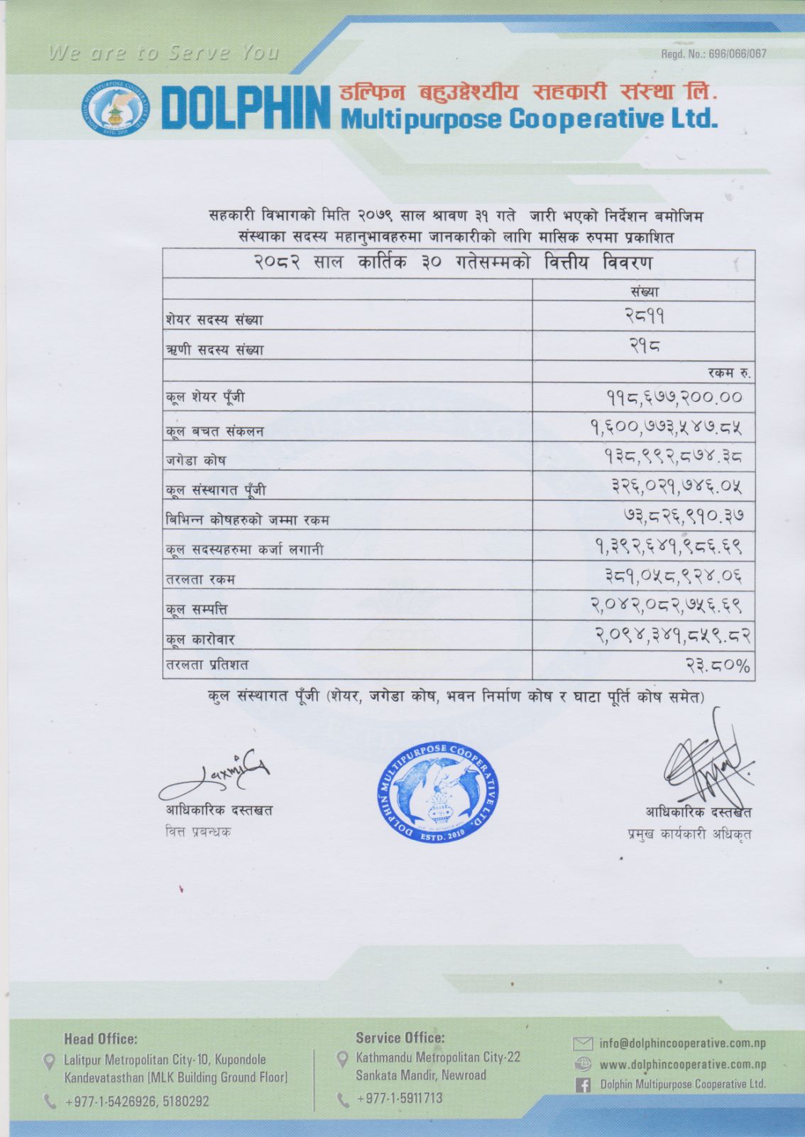 Monthly Report (Kartik 2082)