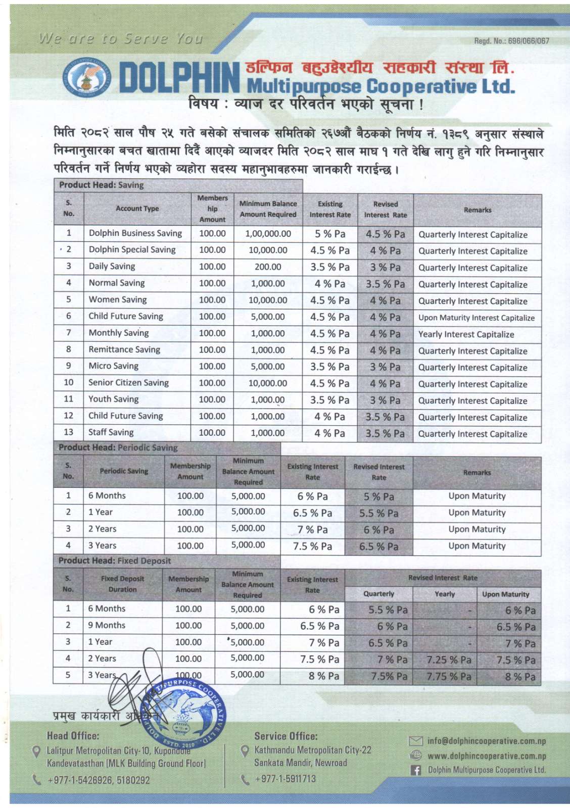 saving interest 2082-10-01