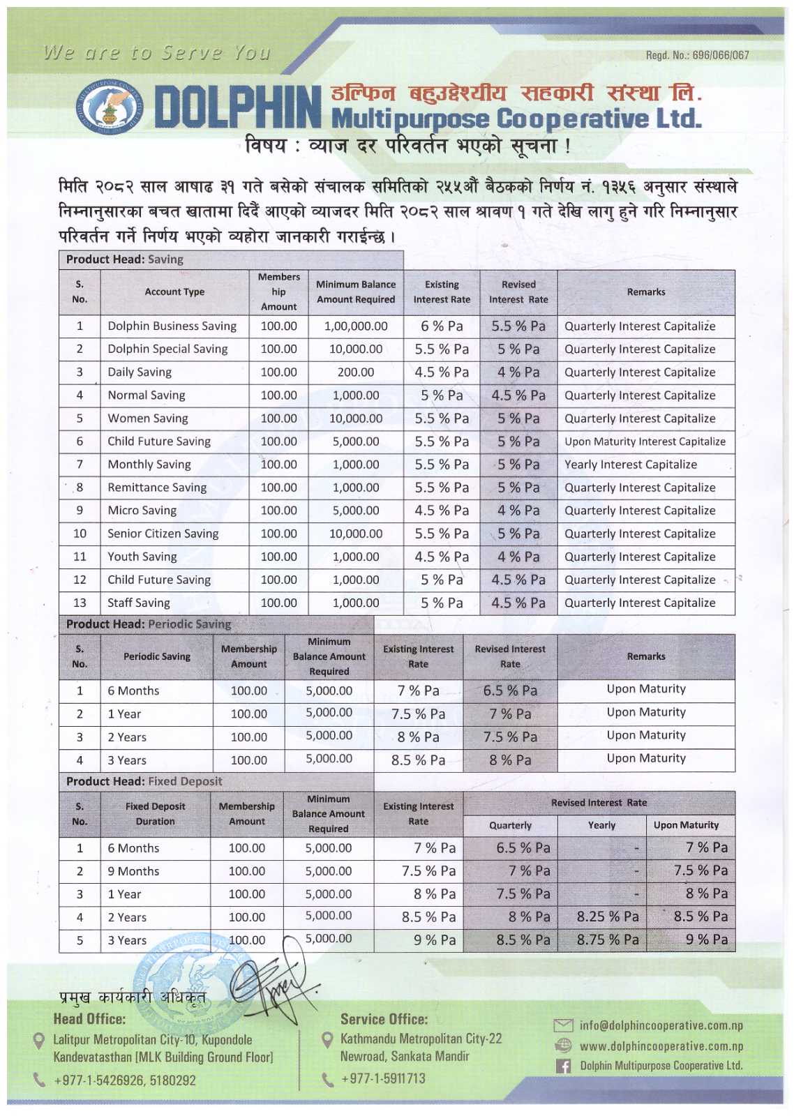 saving interest 2082-04-01