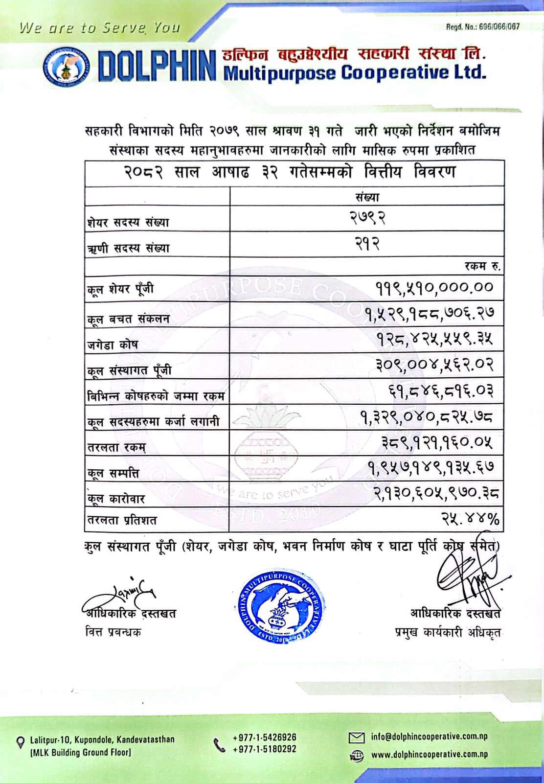 Monthly Report (Ashad 2082)